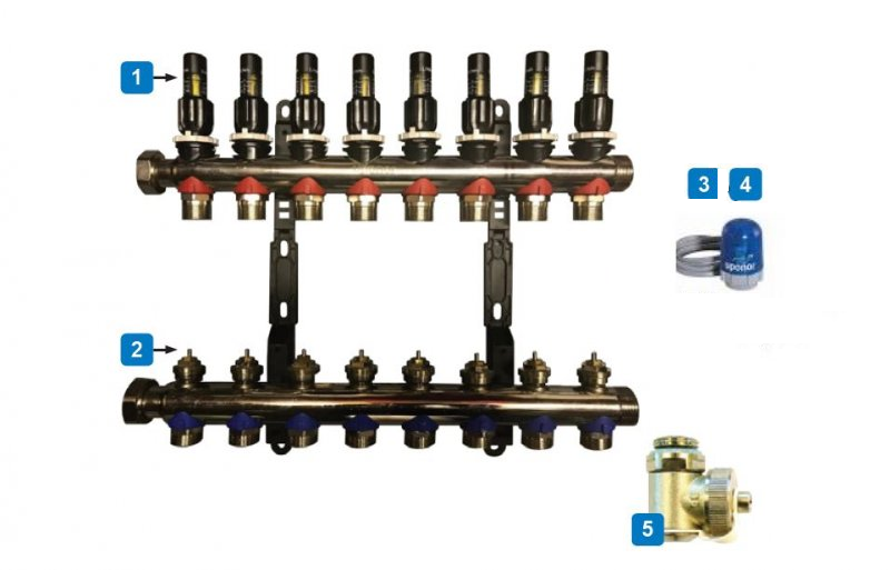 Floor Heating Uponor 1013004 SPI Topmeter for Uponor FM Manifold